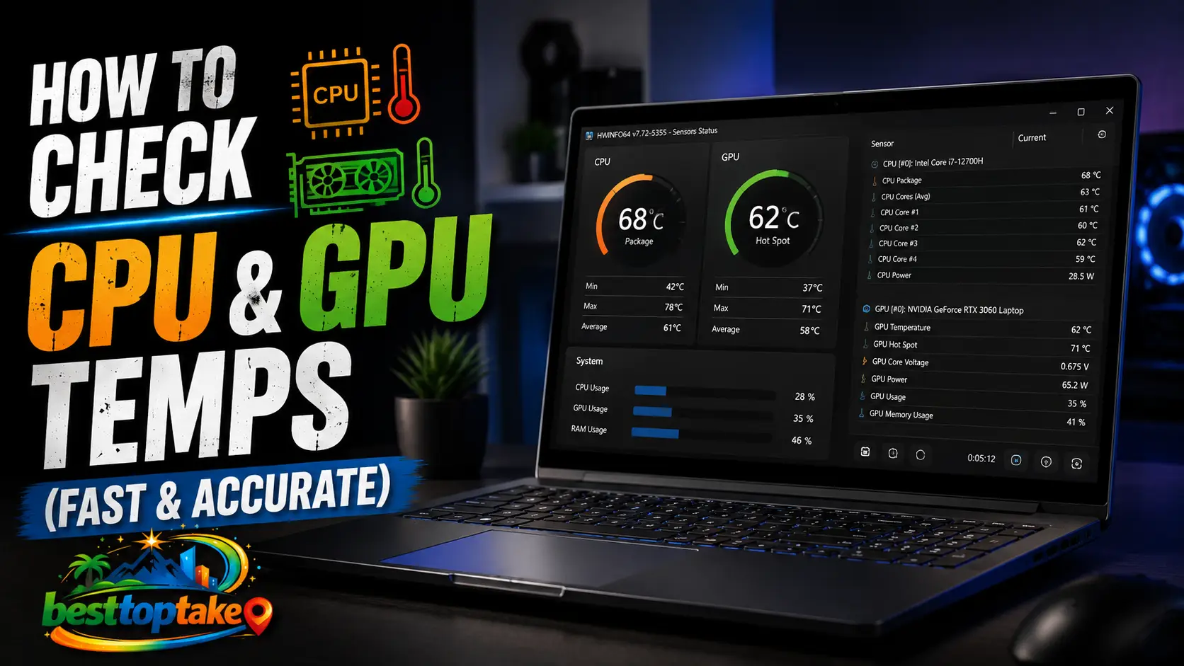 Laptop displaying CPU and GPU temperature monitoring software with real-time temperature readings, showing how to check CPU and GPU temps quickly and accurately on a Windows laptop.