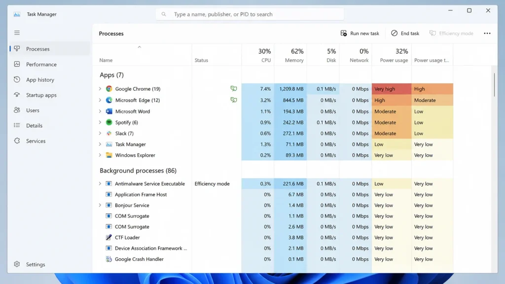 Windows 11 Task Manager overview