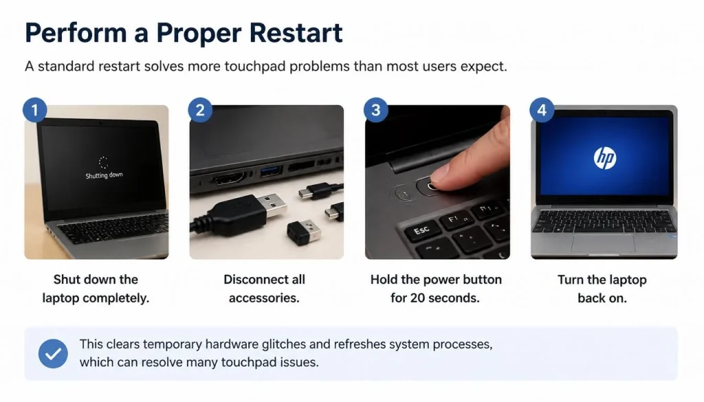 Perform a Proper Restart